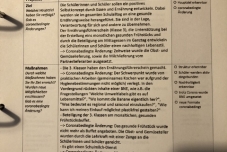 Preisverleihung Int. Umweltschule 2022  (3) (480x640)