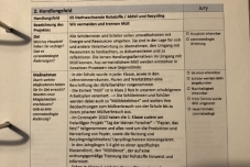 Preisverleihung Int. Umweltschule 2022  (5) (480x640)