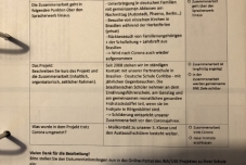 Preisverleihung Int. Umweltschule 2022  (9) (480x640)